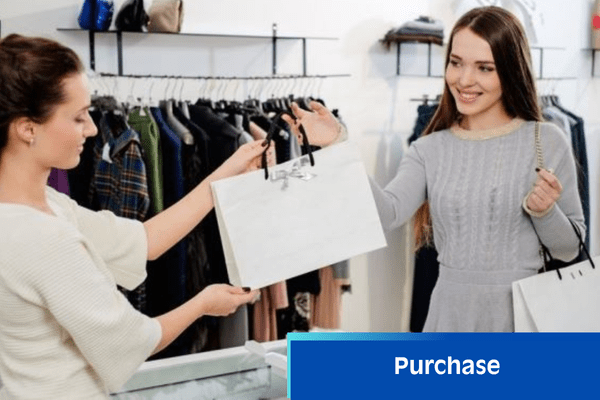 GPAC Purchase Training